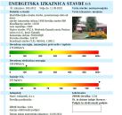 izračun gradbene fizike in priprava podlog za razpis energetska izkaznica